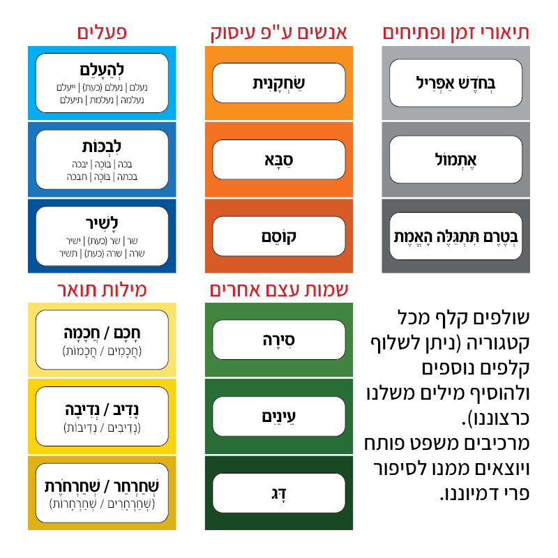 סיפורים מהגיל השלישי - הדגמה 1