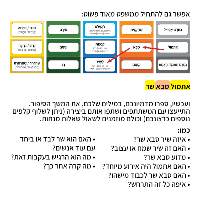 סיפורים מהגיל השלישי - הדגמה 3