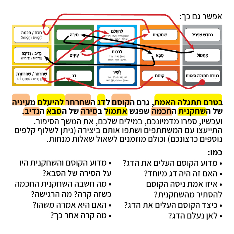 סיפורים מהגיל השלישי - הדגמה 4